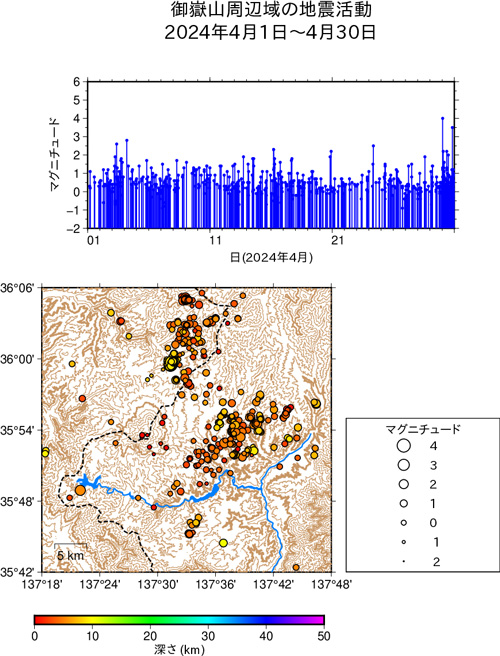 御嶽山周辺域の地震活動/2024年4月1日〜4月30日