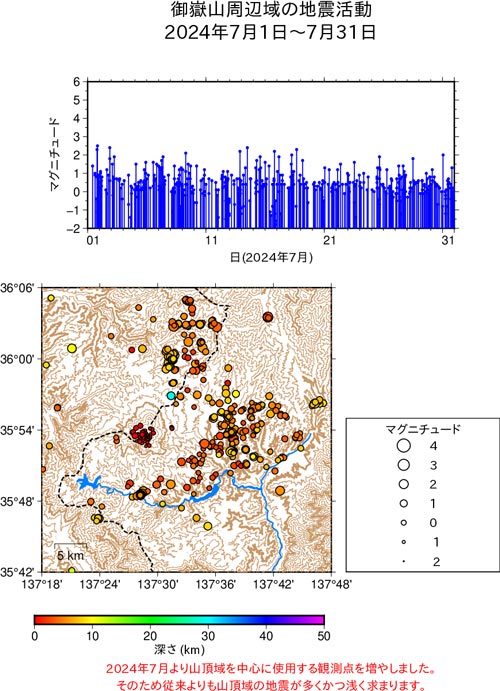 御嶽山周辺域の地震活動/2024年7月1日〜7月31日