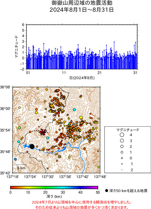 御嶽山周辺域の地震活動/2024年8月1日〜8月31日