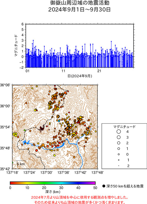 御嶽山周辺域の地震活動/2024年9月1日〜9月30日