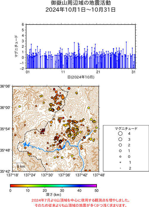 御嶽山周辺域の地震活動/2024年10月1日〜10月31日