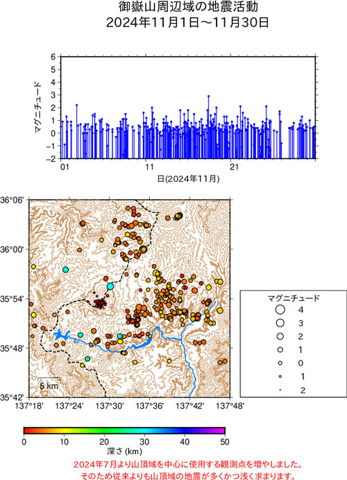 御嶽山周辺域の地震活動/2024年11月1日〜11月30日