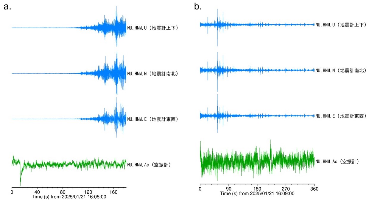 火山性微動中の地震波形
